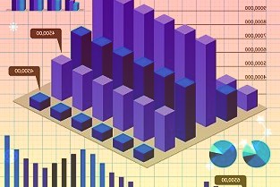 邁瑞醫療自2018年上市以來推出的首個員工持股計劃